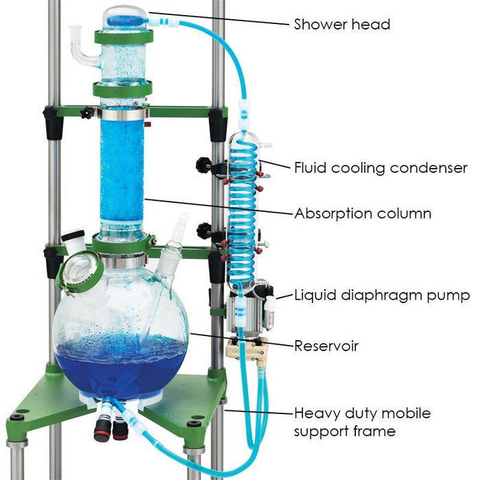 Chemglass 50L Custom Gas Scrubber