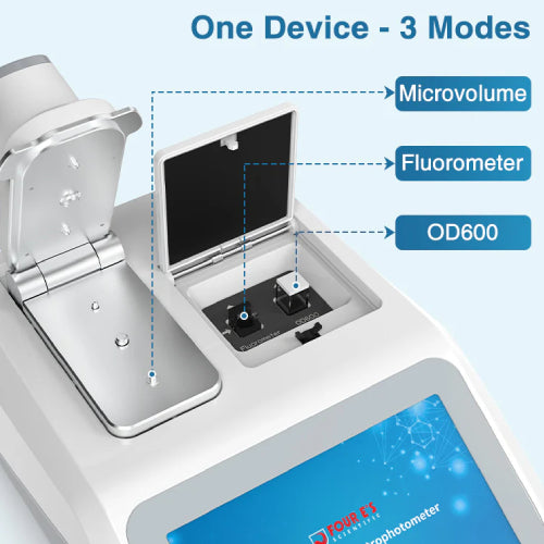 Top close-up view of Four E's Scientific micro volume spectrophotometer highlighting microvolume, fluorometer, and OD600 measurement modes