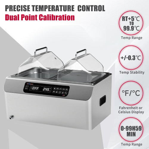 Promotional product graphic of the Four E's USA 24L Per4mance water bath detailing precise temperature control, dual point calibration, and key performance specs on a white and gray background